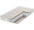 Матрас с независимыми пружинами Agreen Feel Porto 80x200 A-FL-0-021-PTO\27 1
