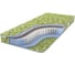 Детский матрас с независимыми пружинами Agreen Save Hamster 90x190 A-SV-0-014-HMS\39 1