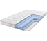 Матрас беспружинный Sontelle Libre Roll 12 R 80x190 S-LBR-RL-0-012-R\42 1