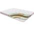 Матрас беспружинный Sontelle Sante Roll local 80x190 S-SNT-RL-0-013-LCL\42 1