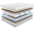 Матрас с независимыми пружинами Promtex Soft Middle Eco 2 120x200 P-SF-1-019-MD-EC2\16 4