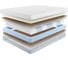Матрас с независимыми пружинами Promtex Soft Middle Eco 110x190 P-SF-1-019-MD-EC\44 4