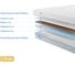 Матрас беспружинный Promtex Roll Cocos Strutto 10 200x200 P-RC-1-010-SR-10\20 3