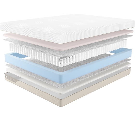 Матрас с независимыми пружинами Promtex Duet Combi Eco 160x195 P-DT-1-020-CB-EC\367