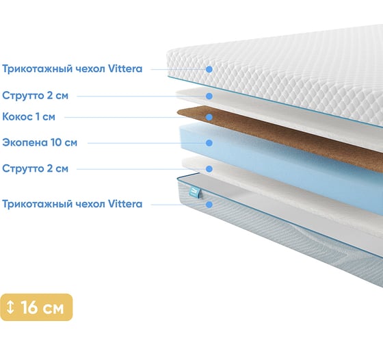 Матрас беспружинный Promtex Roll Cocos Strutto 15 70x200 P-RC-1-015-SR-15\25