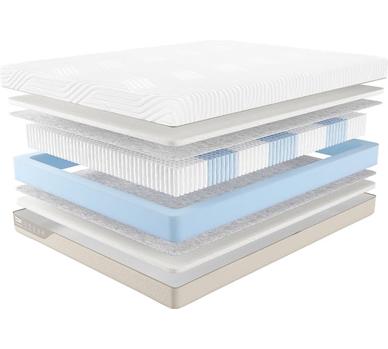 Матрас с независимыми пружинами Promtex Micropacket Strutto 140x195 P-MC-1-020-SR\336