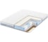 Матрас с независимыми пружинами Promtex Multipacket Middle Memory 1 110x190 P-ML-1-018-MD-MR1\44 1