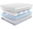 Матрас с независимыми пружинами Promtex Multipacket Strutto 110x190 P-ML-1-019-SR\44 3