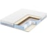Матрас с независимыми пружинами Promtex Multipacket Prestige 80x200 P-ML-1-021-PR\27 1