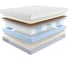 Матрас с независимыми пружинами Promtex Multipacket Prestige 80x200 P-ML-1-021-PR\27 3