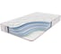 Матрас беспружинный Sontelle Vivre Total bels 90x200 S-VVR-TT-0-019-BL\28 1