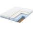 Беспружинный матрас Promtex Monolit Memory 140x195 P-MN-1-019-MR\336 1