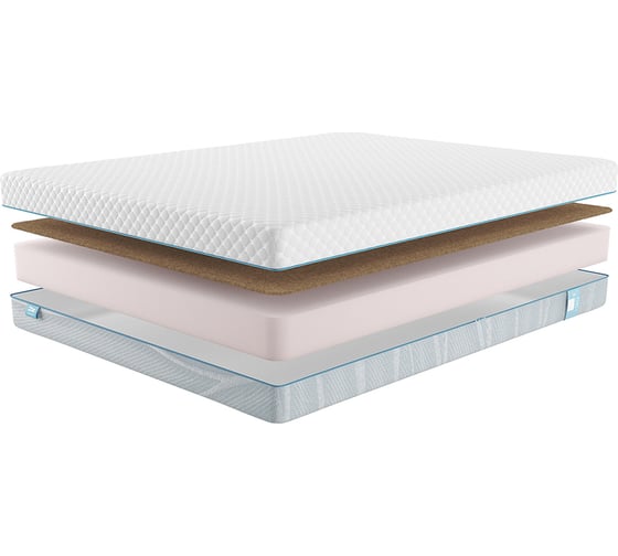 Беспружинный матрас Promtex ErgoRoll 14 Cocos 200x200 P-ER-1-015-RL-14CC\20