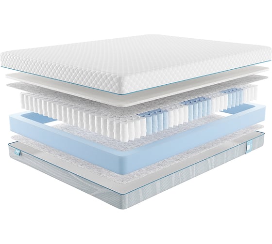 Матрас с независимыми пружинами Promtex Soft Strutto Side 180x190 P-SF-1-016-SR-SD\48