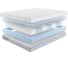 Матрас с независимыми пружинами Promtex Multipacket Standart Side 80x200 P-ML-1-016-ST-SD\27 3