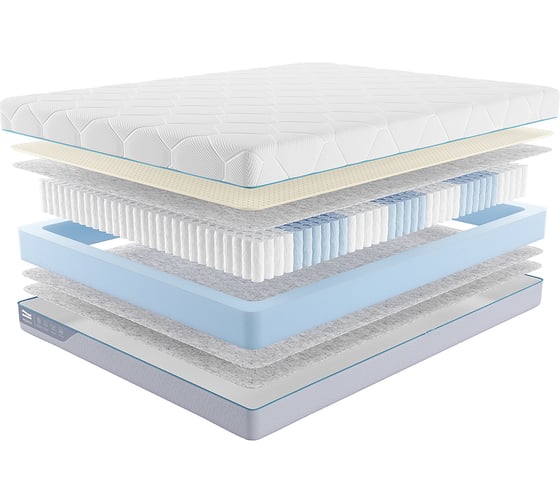 Матрас с независимыми пружинами Promtex Multipacket L1 160x195 P-ML-1-016-LX-L1\367
