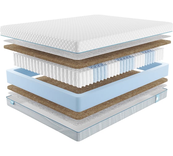 Матрас с независимыми пружинами Promtex Soft 18 Bicocos 90x200 P-SF-18-1-024-BC\28