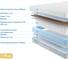 Матрас с независимыми пружинами Promtex Soft Temple 80x195 P-SF-1-018-TM-TMP\371 4