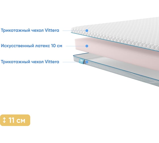 Беспружинный матрас Promtex ErgoRoll 10 120x200 P-ER-1-010-RL-10\16