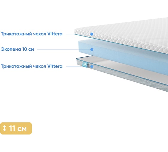 Беспружинный матрас Promtex Roll Standart 10 180x200 P-RS-1-010-ST-10\19