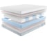 Матрас с независимыми пружинами Promtex Soft Latex Eco 90x195 P-SF-1-020-LX-EC\322 4