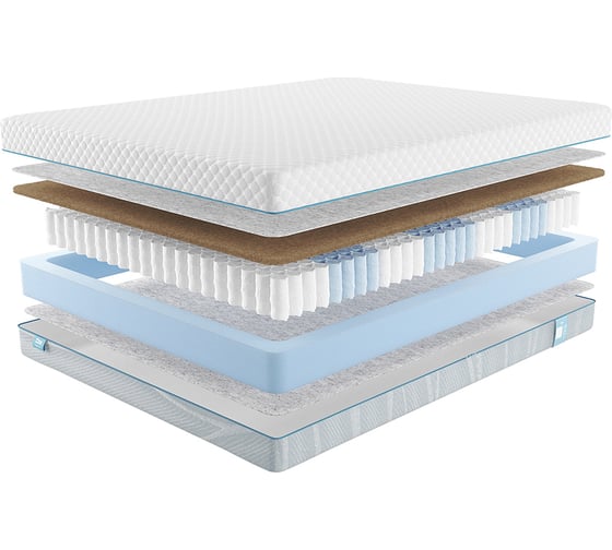 Матрас с независимыми пружинами Promtex Soft Cocos Side 200x190 P-SF-1-017-CC-SD\49