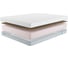 Матрас беспружинный Promtex ErgoRoll 18 Cocos 90x200 P-ER-1-019-RL-18CC\28 4
