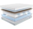 Матрас с независимыми пружинами Promtex Soft Optima Side 80x160 P-SF-1-017-OP-SD\26 4