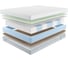 Матрас с независимыми пружинами Promtex Soft 18 Combi M 140x195 P-SF-18-1-023-CB-M\336 4