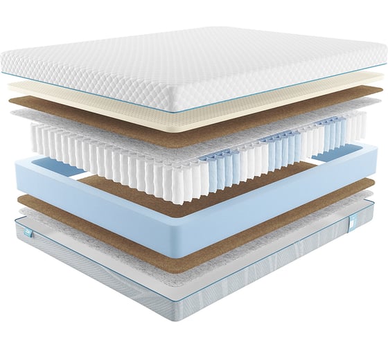 Матрас с независимыми пружинами Promtex Soft 18 Middle Eco 120x200 P-SF-18-1-023-MD-EC\16