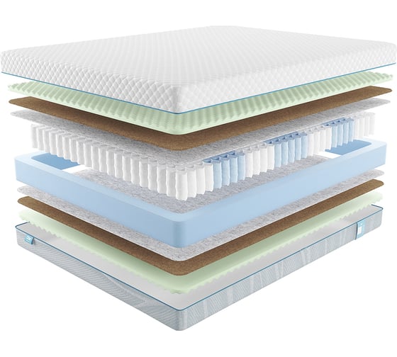 Матрас с независимыми пружинами Promtex Soft Optima M 180x200 P-SF-1-022-OP-M\19