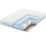 Матрас с независимыми пружинами Promtex Soft 18 Standart Combi 60x120 P-SF-18-1-023-ST-CB\21 1