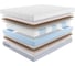 Матрас с независимыми пружинами Promtex Multipacket Optima 160x195 P-ML-1-022-OP\367 3