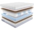 Матрас с независимыми пружинами Promtex Multipacket Combi Hard 110x200 P-ML-1-023-CB-HR\15 3