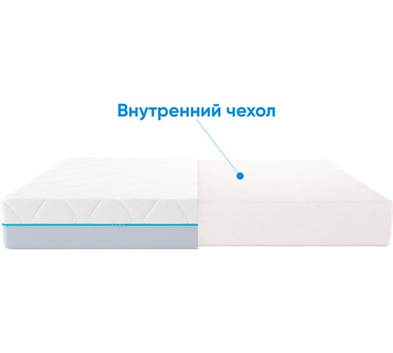 Матрас беспружинный Promtex Monolit Memory 90x200 P-MN-1-019-MR\28