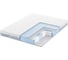 Матрас с независимыми пружинами Promtex Multipacket Standart Side 140x195 P-ML-1-016-ST-SD\336 1