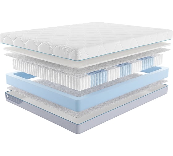 Матрас с независимыми пружинами Promtex Multipacket Strutto Side 160x190 P-ML-1-016-SR-SD\47
