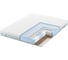 Матрас с независимыми пружинами Promtex Soft Standart Bicocos 1 120x190 P-SF-1-017-ST-BC1\45 1
