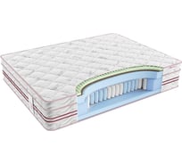 Матрас с независимыми пружинами Sontelle LeGross Sorus 140x195 S-LGR-038-SRS\336