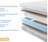 Матрас с независимыми пружинами Promtex Soft 18 Bicocos 1 90x190 P-SF-18-1-021-BC-11\39 3