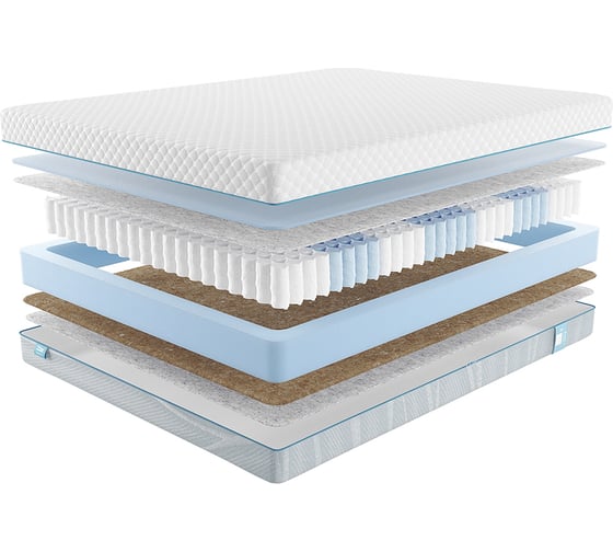 Матрас с независимыми пружинами Promtex Soft Standart Bicocos 1 160x190 P-SF-1-017-ST-BC1\47