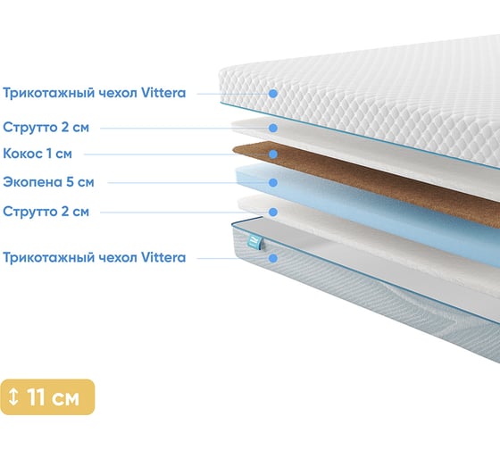 Матрас беспружинный Promtex Roll Cocos Strutto 10 180x200 P-RC-1-010-SR-10\19
