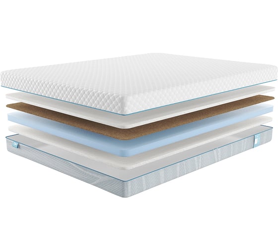 Матрас беспружинный Promtex Roll Cocos Strutto 10 180x200 P-RC-1-010-SR-10\19