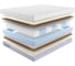 Матрас с независимыми пружинами Promtex Multipacket Middle 120x195 P-ML-1-022-MD\481 3