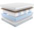 Матрас с независимыми пружинами Promtex Soft 18 Cocos Strutto 90x190 P-SF-18-1-023-CC-SR\39 4