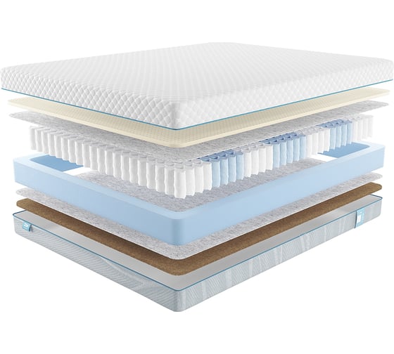 Матрас с независимыми пружинами Promtex Soft Latex Cocos 140x200 P-SF-1-018-LX-CC\17