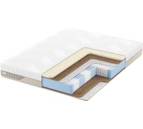 Матрас с независимыми пружинами Promtex Micropacket Middle Eco 160x200 P-MC-1-020-MD-EC\18
