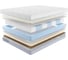 Матрас с независимыми пружинами Promtex Multipacket Middle Memory 90x195 P-ML-1-022-MD-MR\322 3