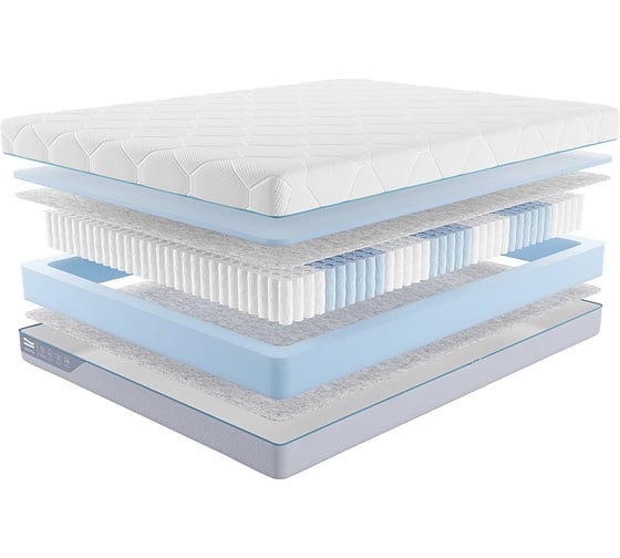 Матрас с независимыми пружинами Promtex Multipacket Standart Side 120x195 P-ML-1-016-ST-SD\481