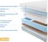 Матрас с независимыми пружинами Promtex Soft 18 Standart Combi 140x195 P-SF-18-1-023-ST-CB\336 3